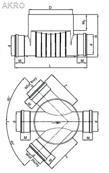 Kineta 315/200 zbiorcza do rury karbowanej